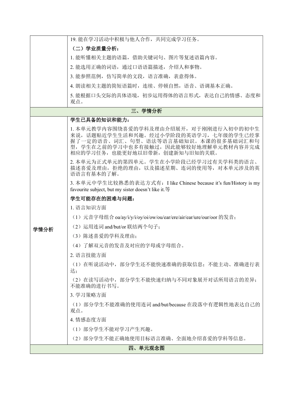 Unit4 My Favourite Subject大单元教学设计大单元教学 - 七年级英语上册同步备课系列人教版.docx_第3页