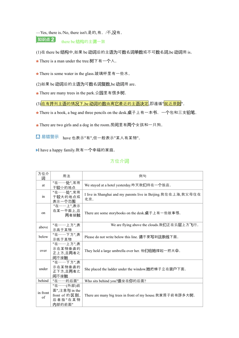 人教版（2025）Unit 3 My School七年级上册基础知识过关（含答案）+语法讲解.docx_第3页