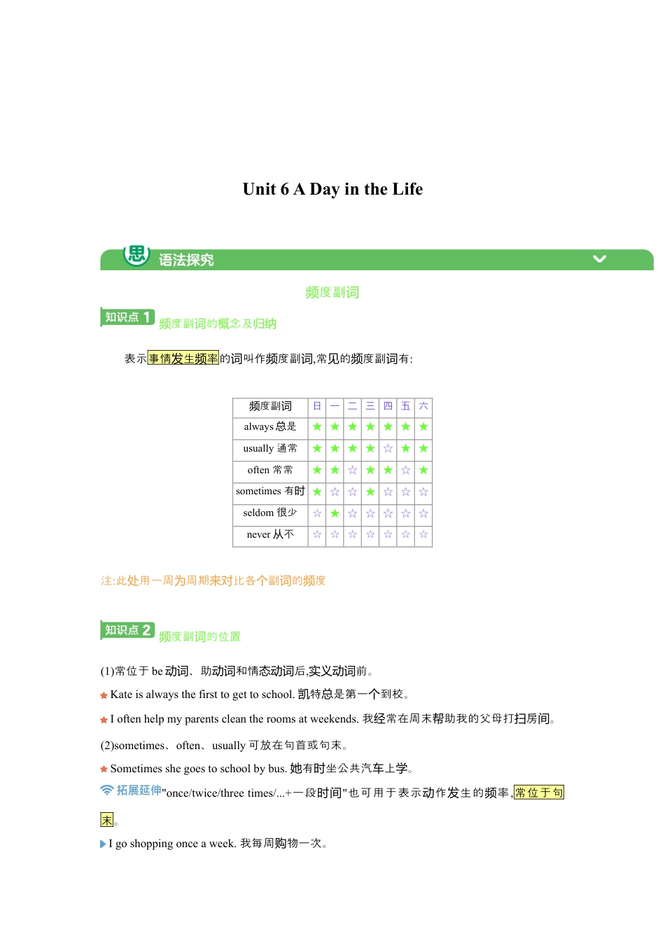 人教版（2025）Unit 6 A Day in the Life七年级上册基础知识过关（含答案）+语法讲解.docx_第3页