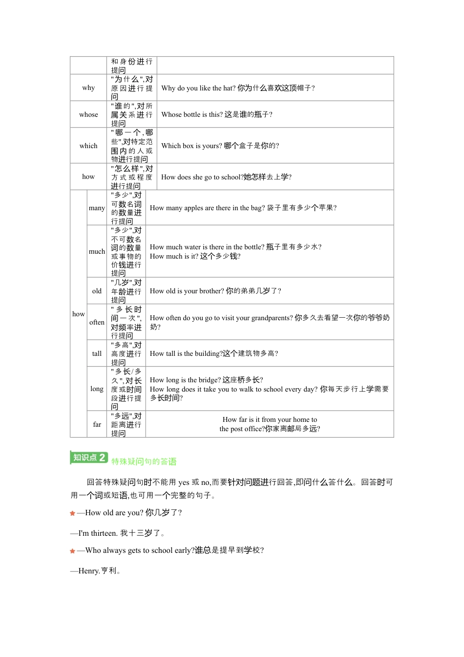 人教版（2025）Unit 7 Happy Birthday七年级上册基础知识过关（含答案）+语法讲解.docx_第3页