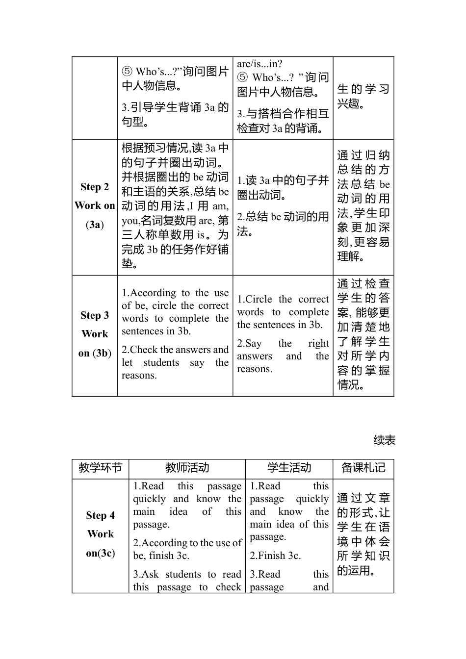 人教版（2025）七年级上册 Unit 1 You and Me  Section A Grammar Focus-3d教案 （共1课时，表格式）.docx_第2页
