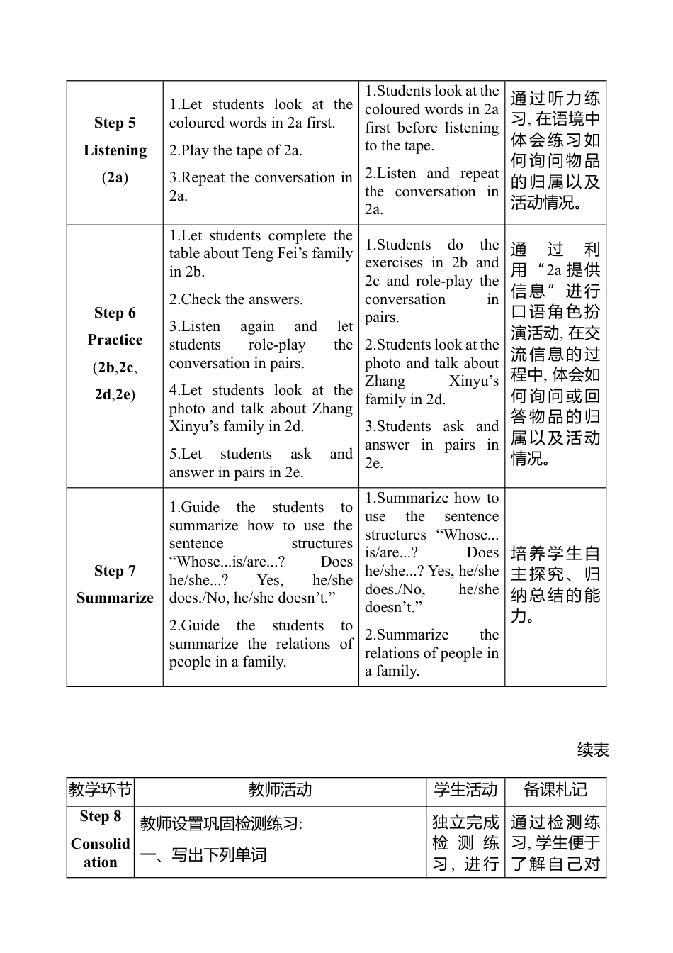 人教版（2025）七年级上册Unit 2 We're Family! 教案 （共4课时，表格式）.docx_第3页