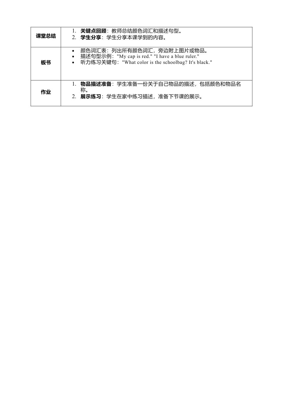 人教版（2025）七上 Start Unit 2 Section A What do you have？教学设计.docx_第2页