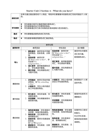 人教版（2025）七上 Start Unit 2 Section A What do you have？教学设计.docx
