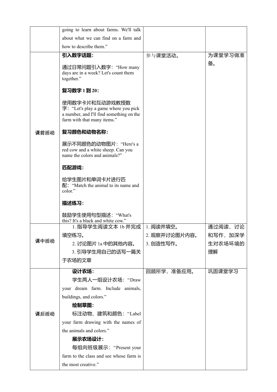 人教版（2025）七上 Starter Unit 3 Section B What is fun on a farm？教学设计.docx_第2页