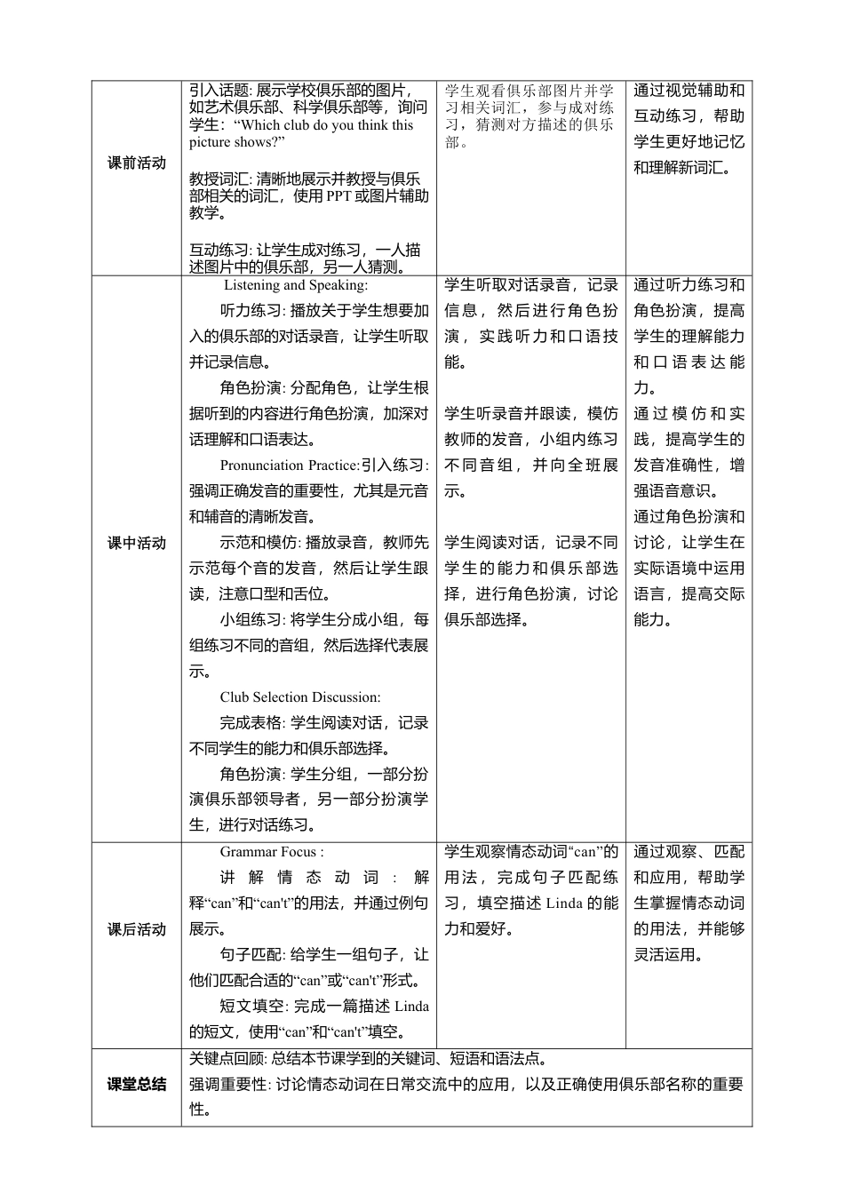 人教版（2025）七上Uni5 Section A How do you choose a school club？教学设计.docx_第2页