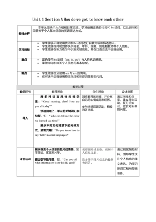 人教版（2025）七上Unit 1 Section A How do we get to know each other？教学设计(1).docx