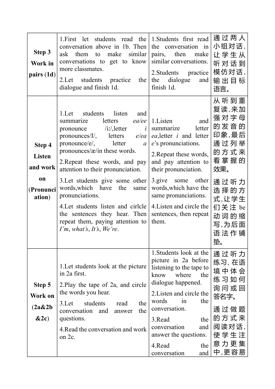 人教版（2025版）七年级上册Unit 1You and Me Section A 1a-2e 教案(表格式）.docx_第3页