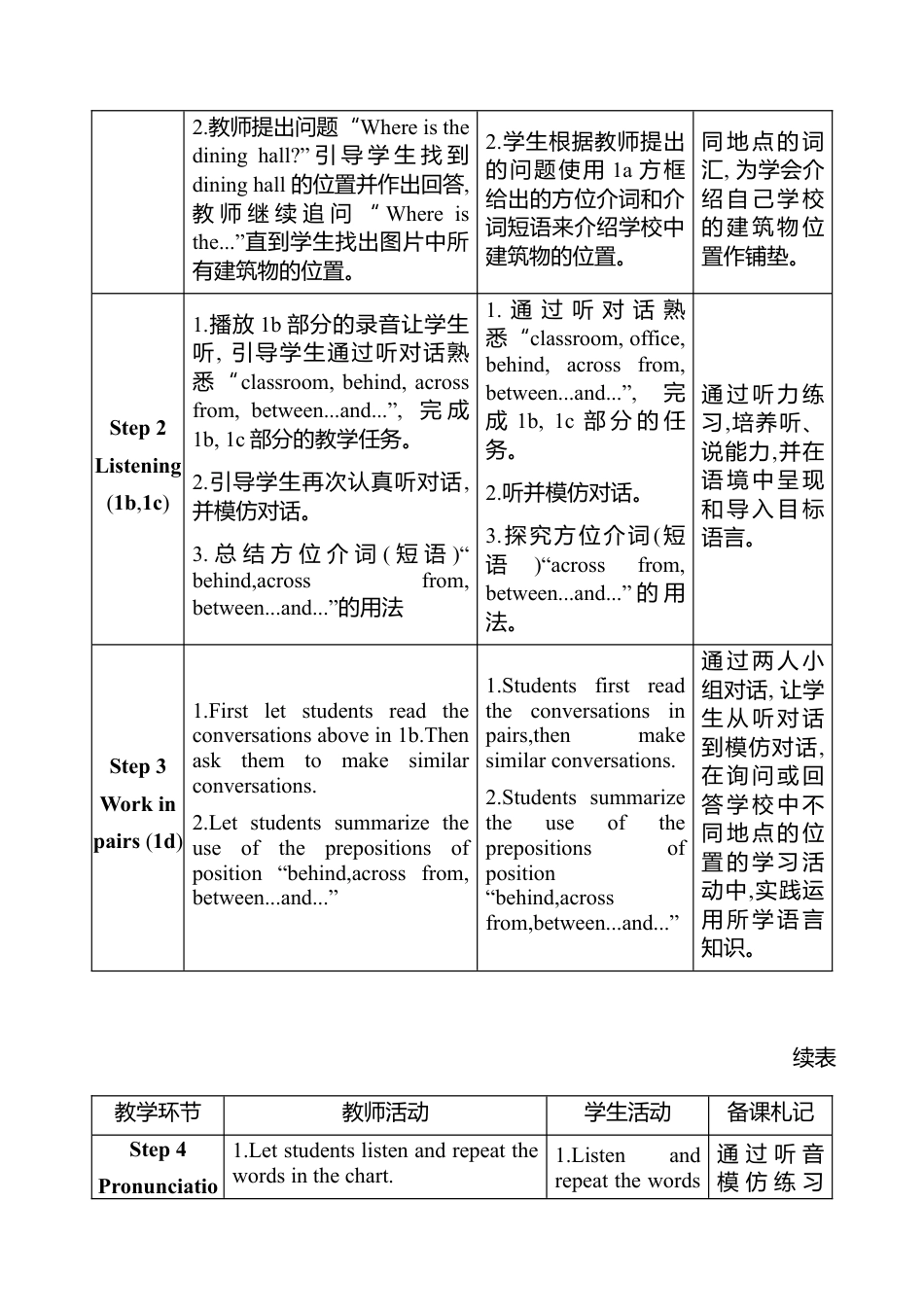 人教版（2025版）七年级上册Unit 3 My School教案（表格式，4课时）.docx_第2页