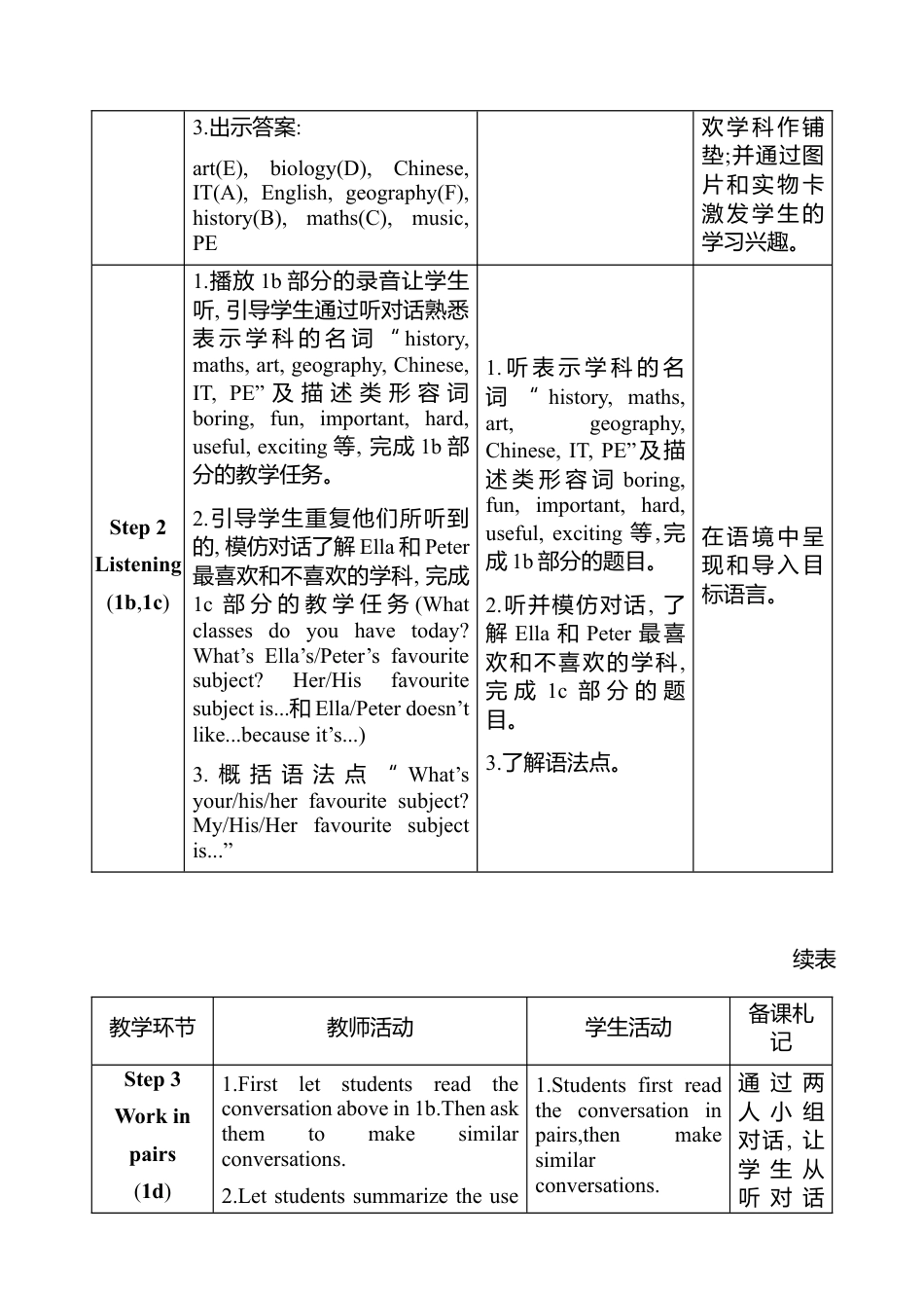 人教版（2025版）七年级上册Unit 4 My Favourite Subject教案（表格式，4课时）.docx_第2页