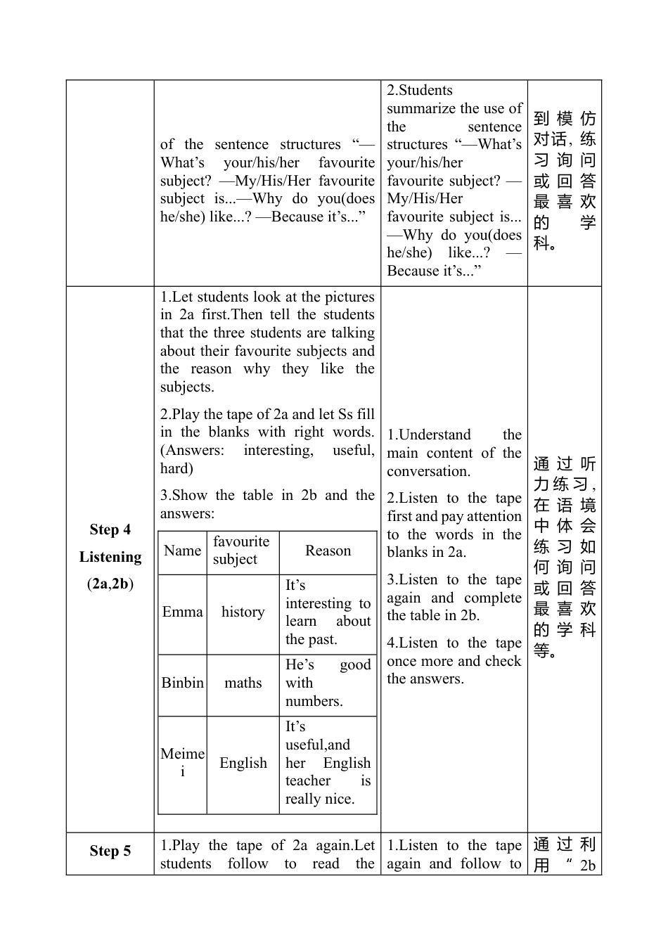 人教版（2025版）七年级上册Unit 4 My Favourite Subject教案（表格式，4课时）.docx_第3页