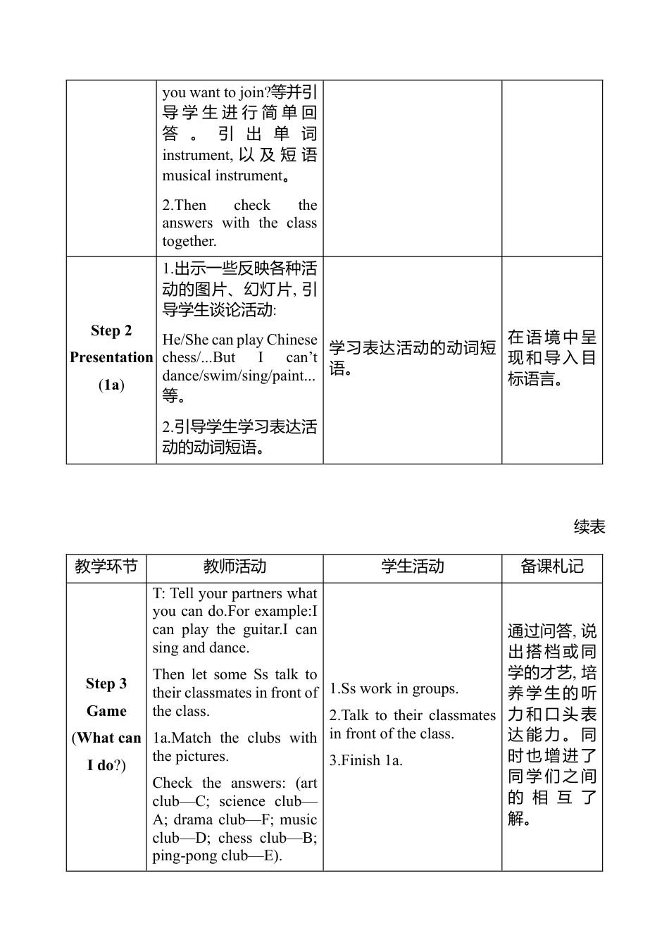 人教版（2025版）七年级上册Unit 5 Fun Clubs教案（表格式，4课时）.docx_第2页
