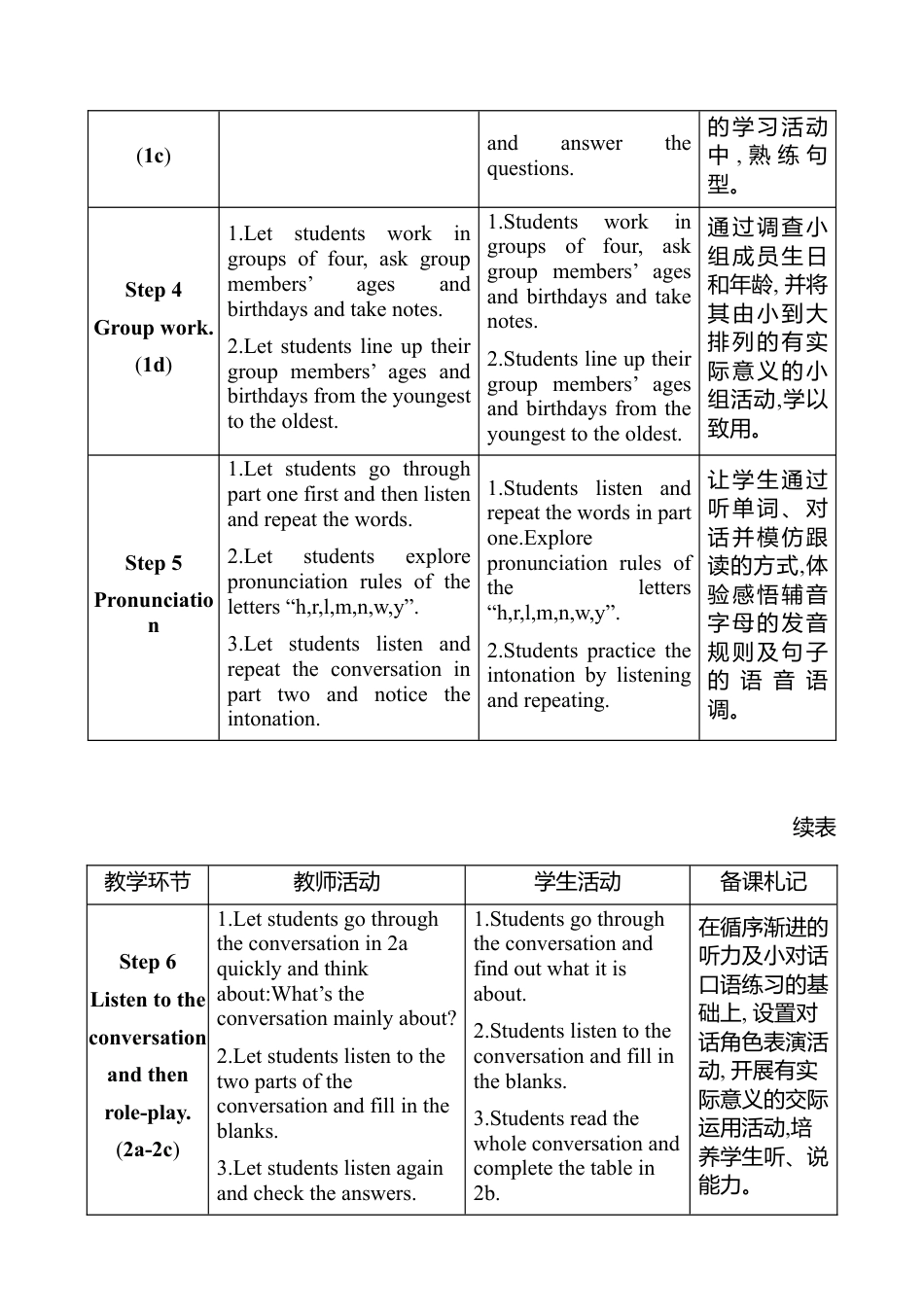 人教版（2025版）七年级上册Unit 7 Happy Birthday教案（表格式，4课时）.docx_第3页