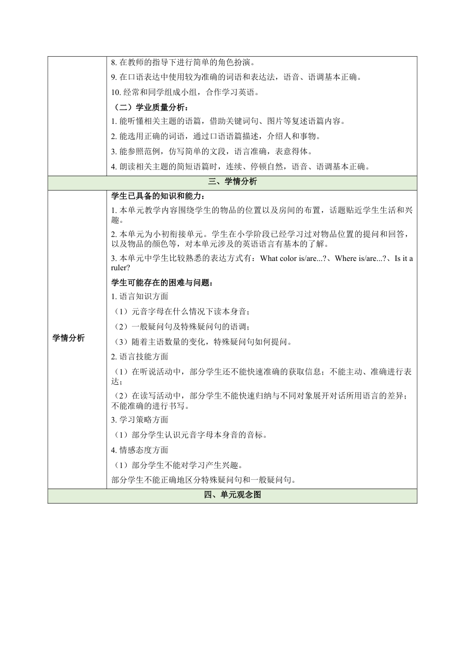 Unit2 Keep Tidy大单元教学设计大单元教学-七年级英语上册同步备课系列人教版.docx_第2页