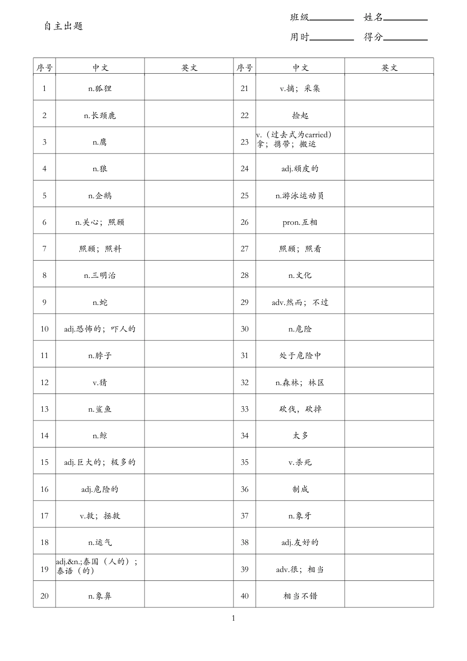 unit1 汉译英（人教版七下）.pdf_第1页