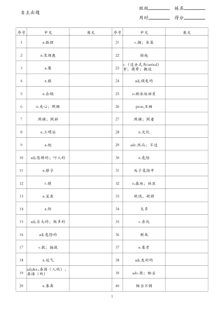 unit1 汉译英（人教版七下）.pdf