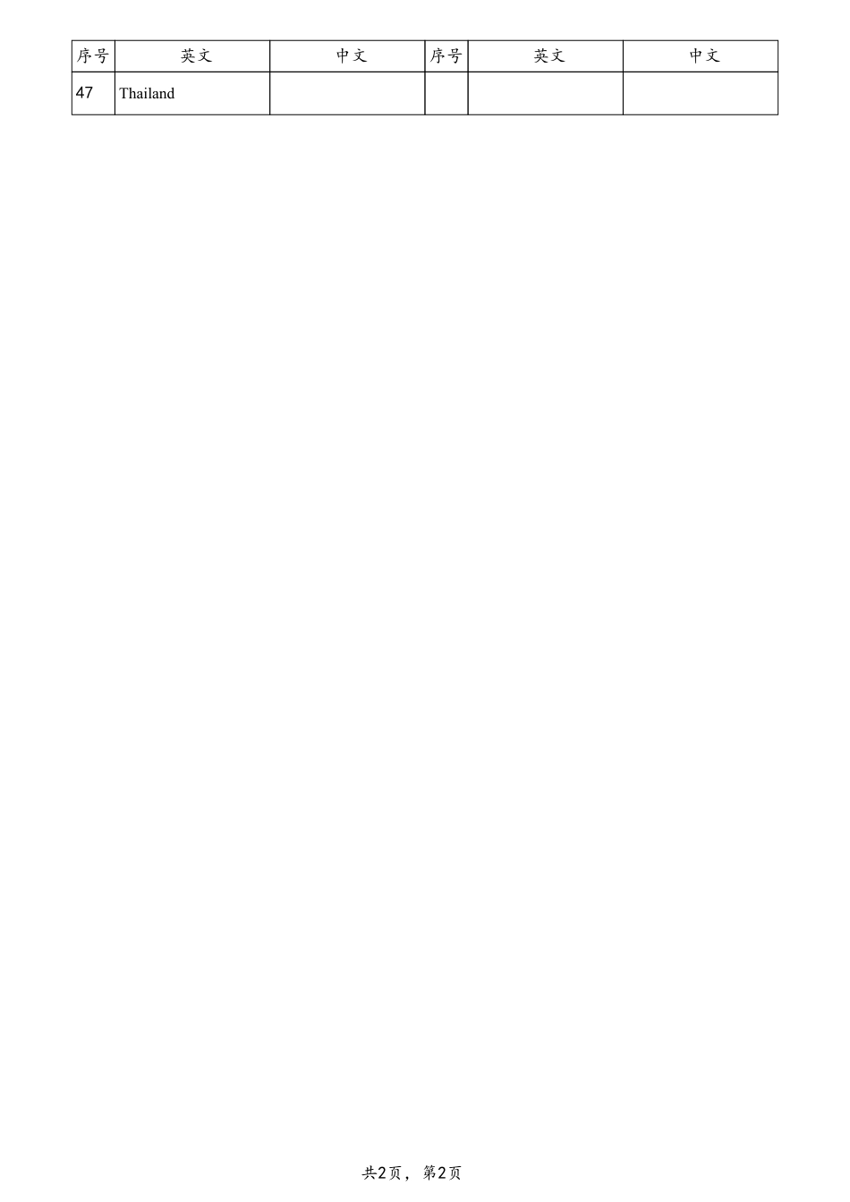 unit1 英译汉（人教版七下）.pdf_第2页