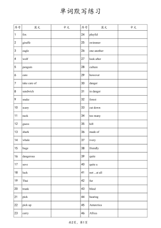 unit1 英译汉（人教版七下）.pdf