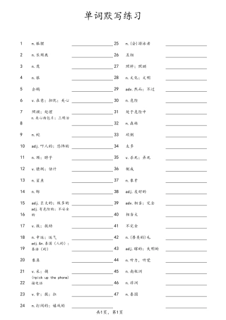 unit1汉译英横线（人教版七下）.pdf