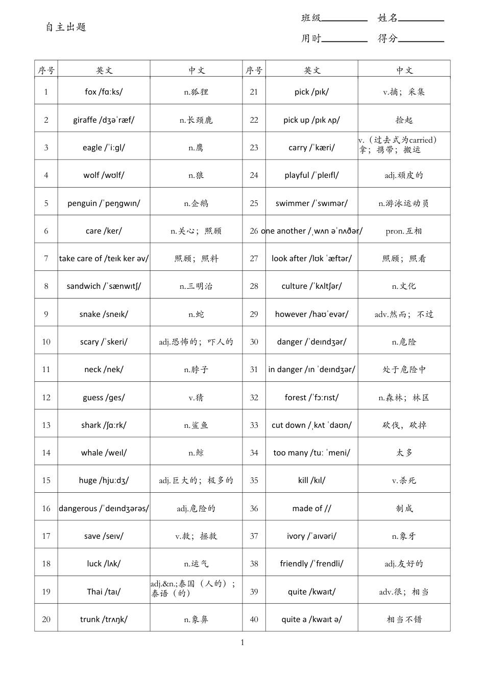 unit1总（人教版七下）.pdf_第1页