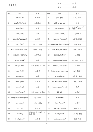 unit1总（人教版七下）.pdf