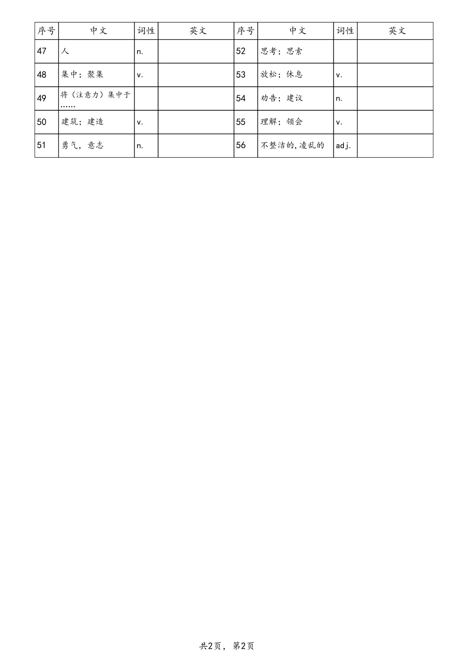 unit2 汉译英-词性（人教版七下）.pdf_第2页