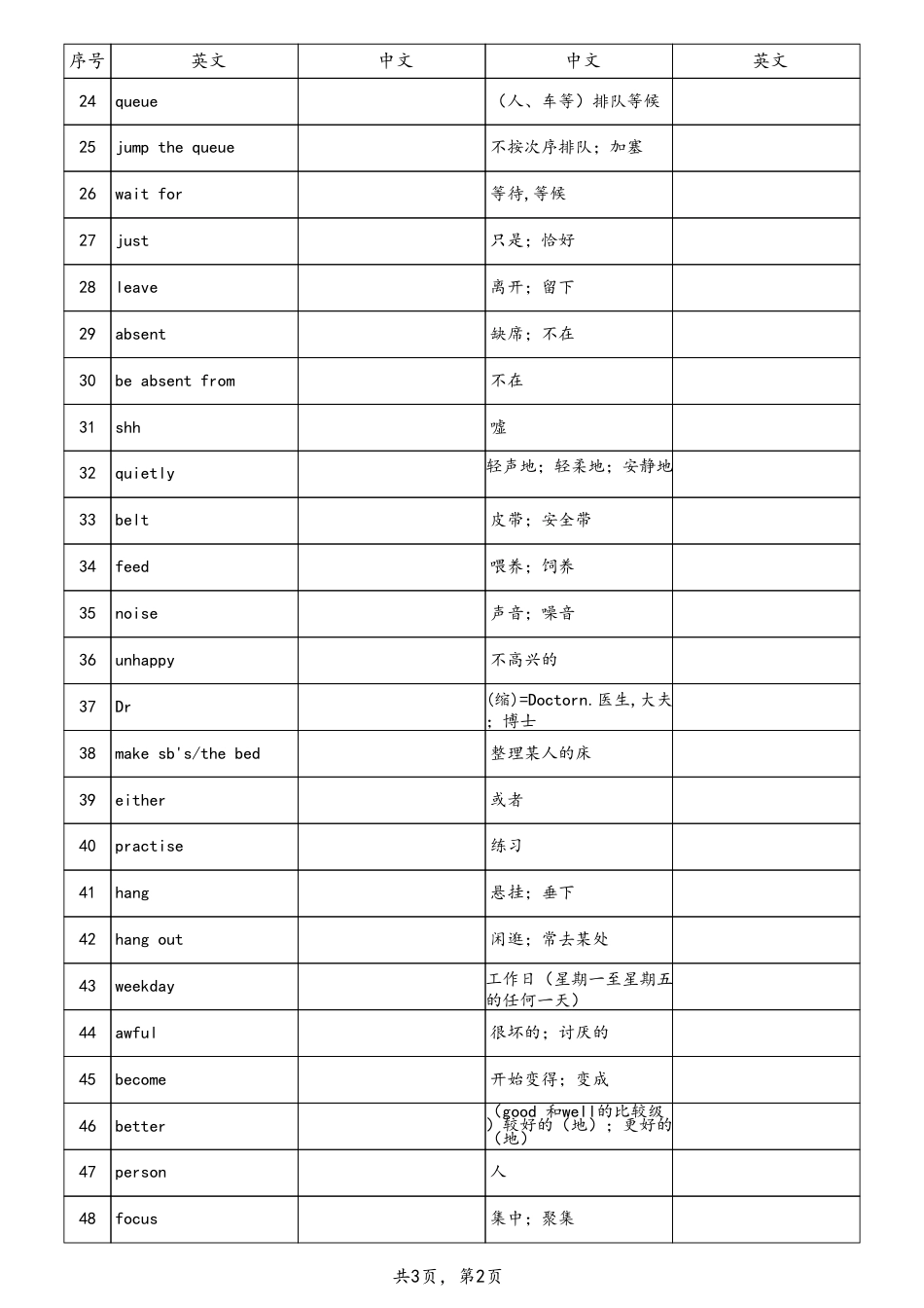 unit2中英互译（人教版七下）.pdf_第2页