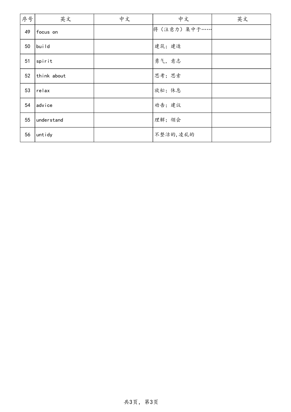 unit2中英互译（人教版七下）.pdf_第3页