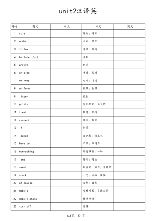 unit2中英互译（人教版七下）.pdf