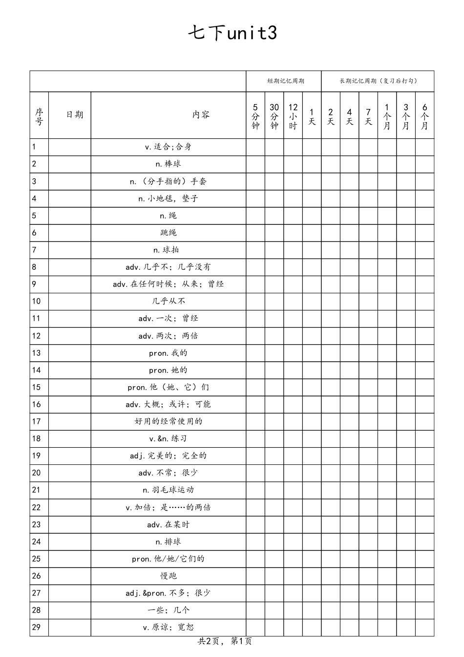 unit3艾宾（人教版七下）.pdf_第1页