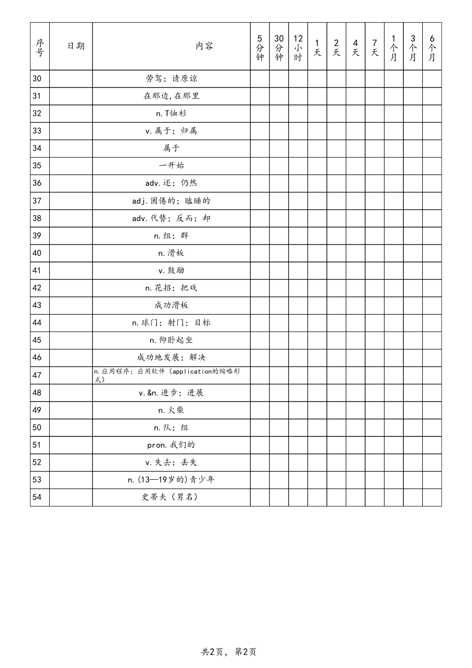unit3艾宾（人教版七下）.pdf_第2页