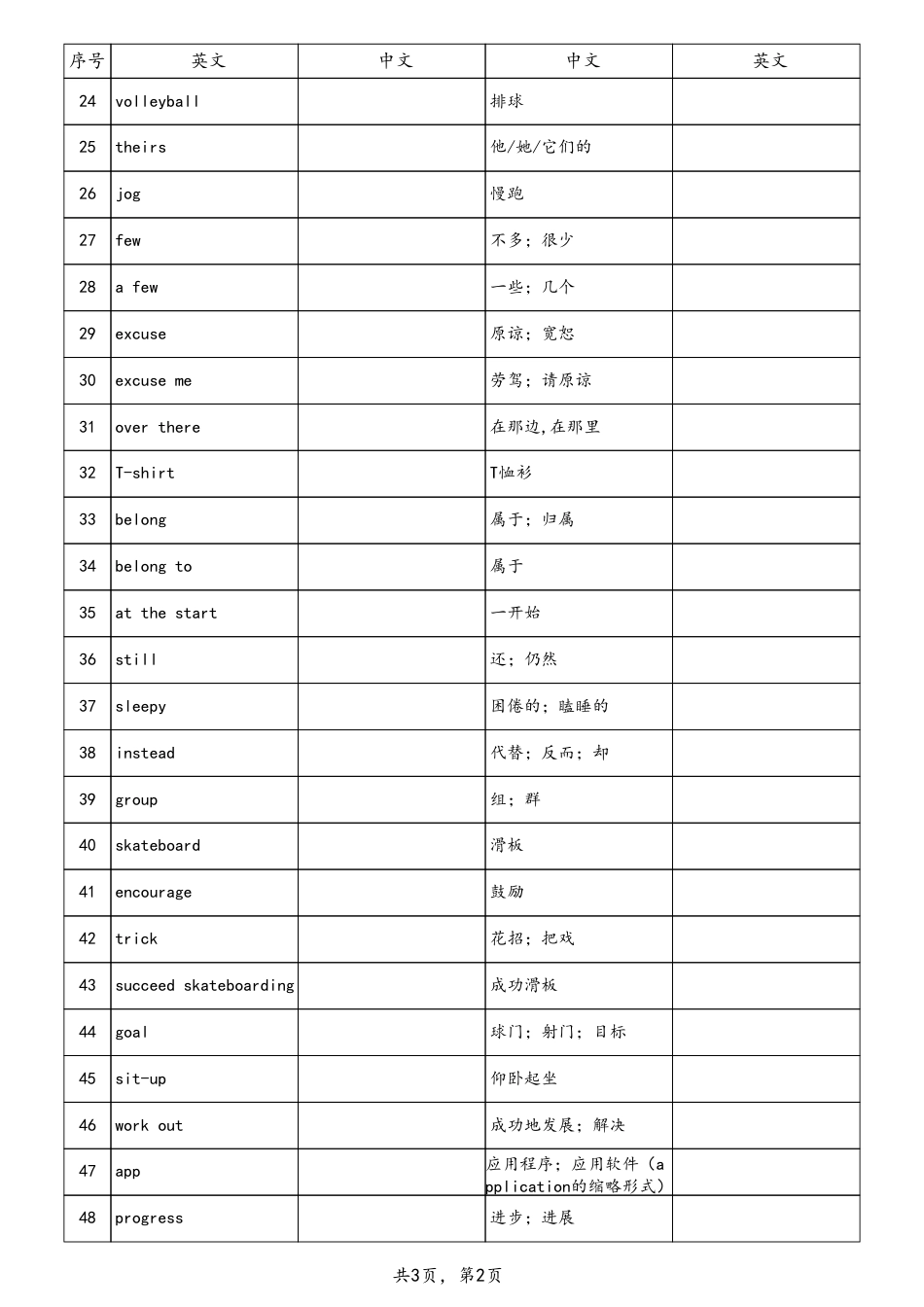 unit3中英互译（人教版七下）.pdf_第2页