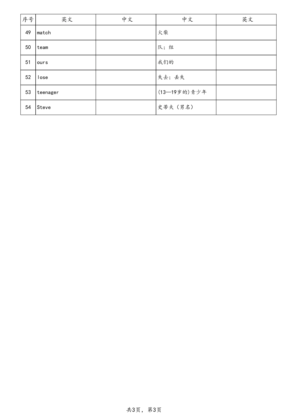 unit3中英互译（人教版七下）.pdf_第3页