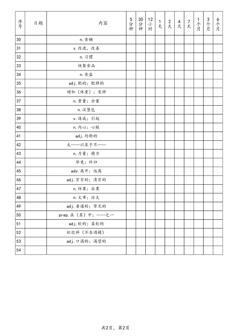 unit4 艾宾（人教版七下）.pdf_第2页