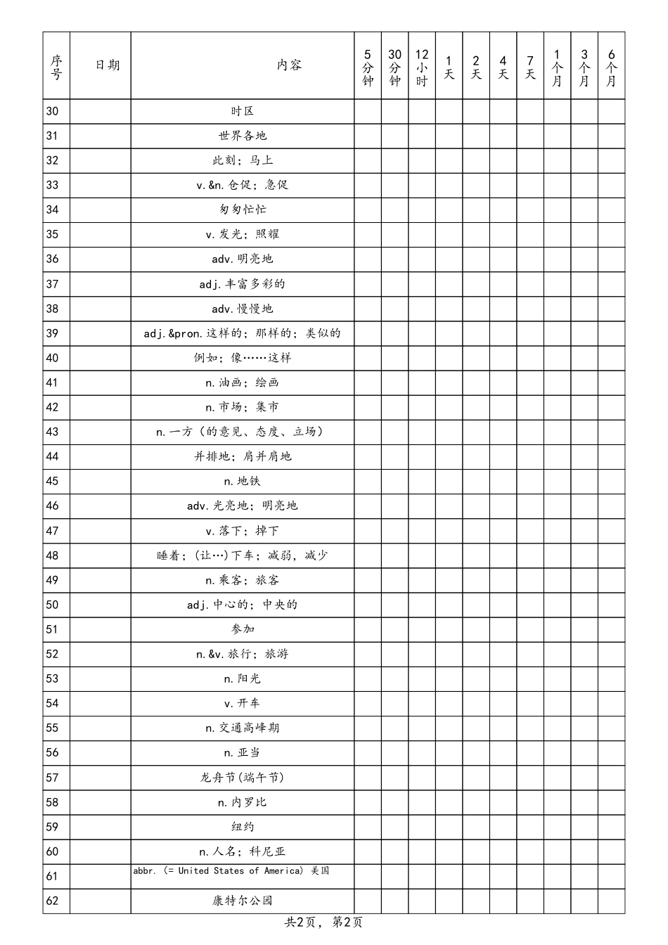 unit5艾宾浩斯（人教版七下）.pdf_第2页