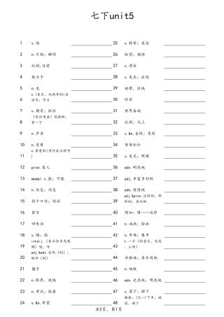 unit5汉译英-横线（人教版七下）.pdf