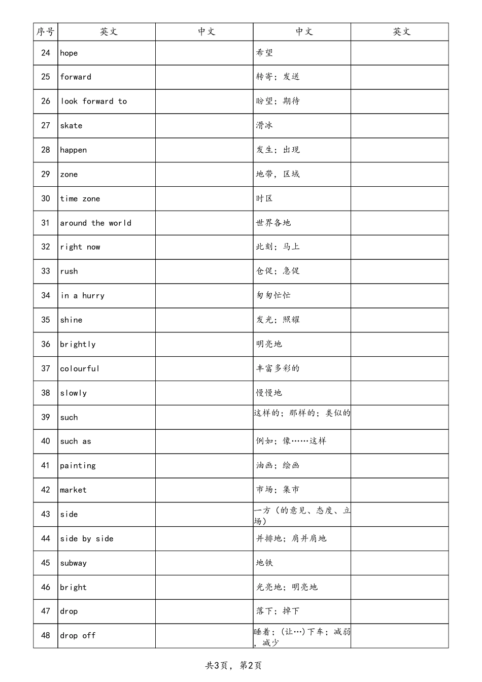 unit5中英互译（人教版七下）.pdf_第2页