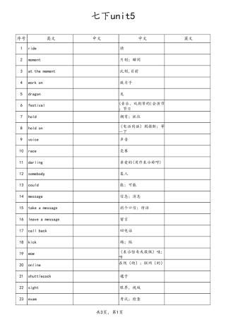unit5中英互译（人教版七下）.pdf