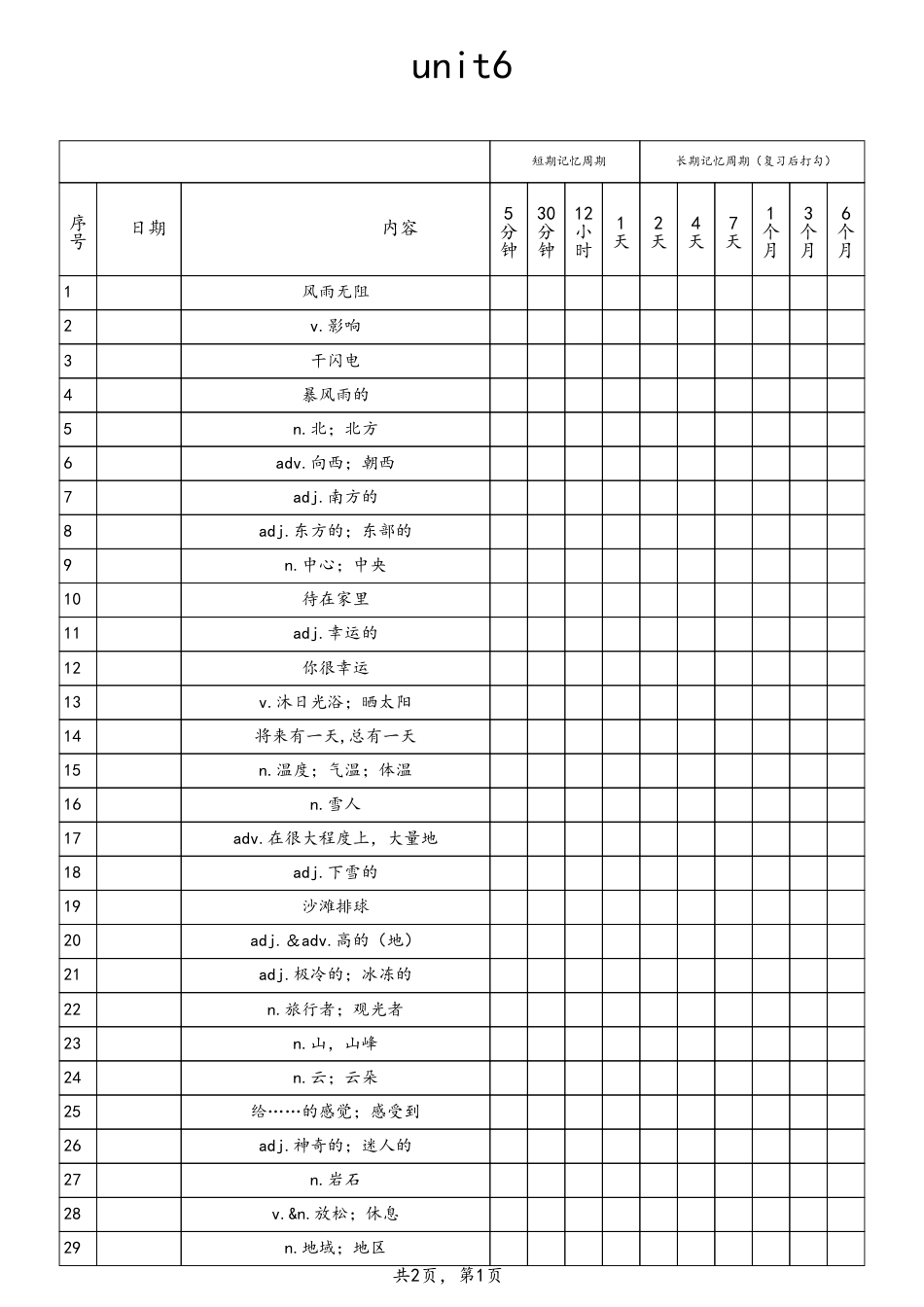 unit6艾宾浩斯（人教版七下）.pdf_第1页