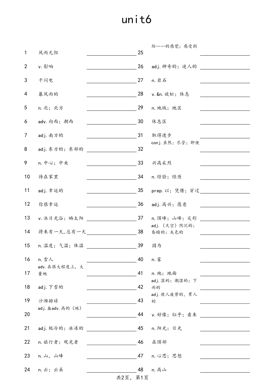 unit6汉译英横线（人教版七下）.pdf_第1页
