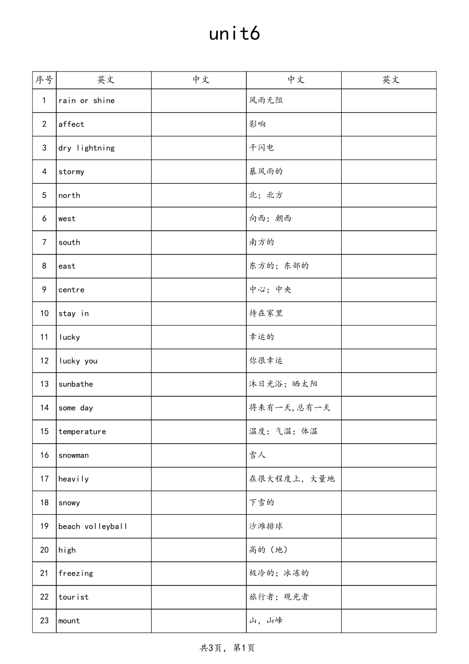 unit6中英互译（人教版七下）.pdf_第1页