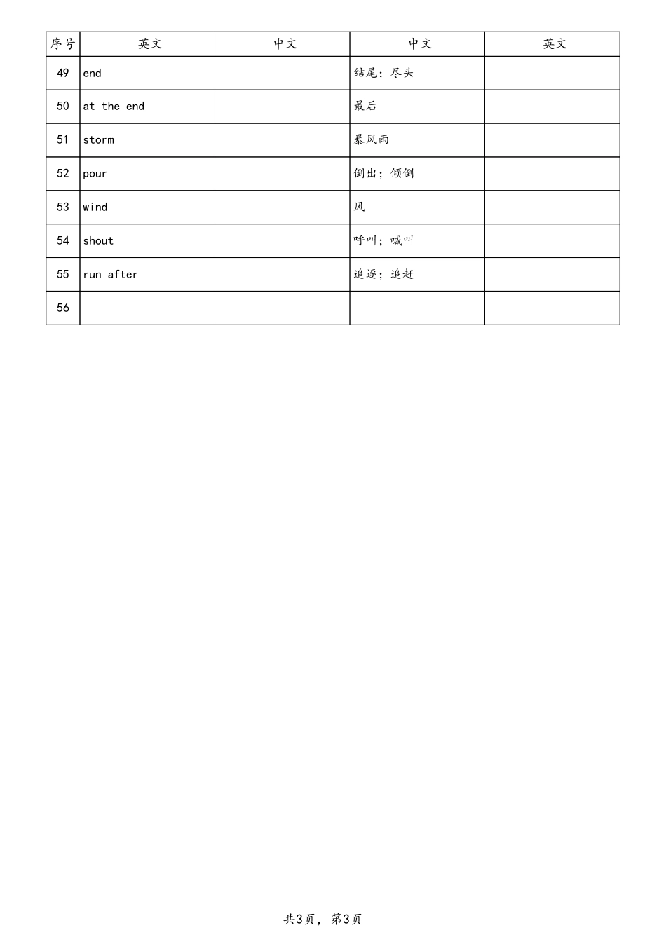 unit6中英互译（人教版七下）.pdf_第3页