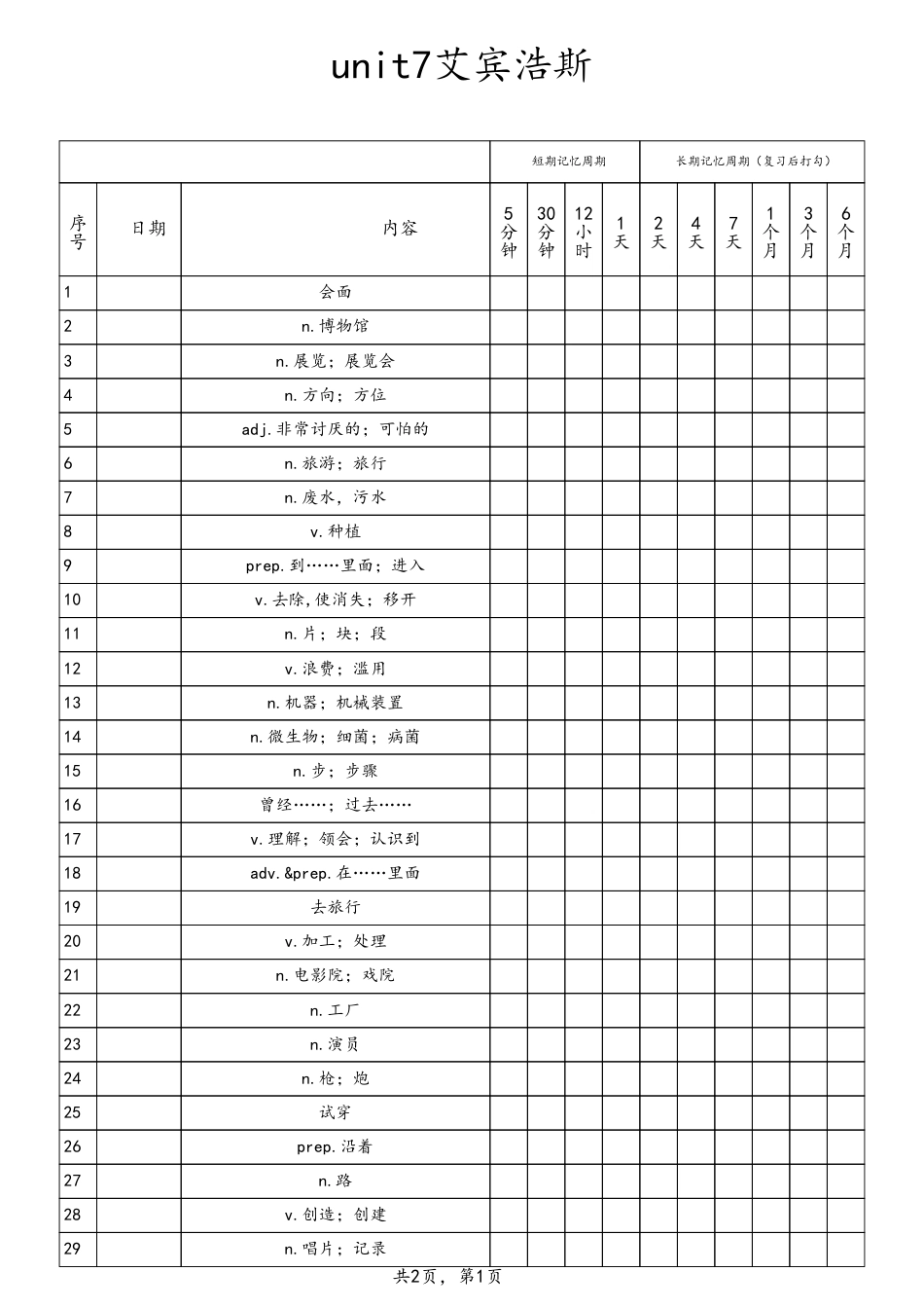 unit7艾宾浩斯（人教版七下）.pdf_第1页
