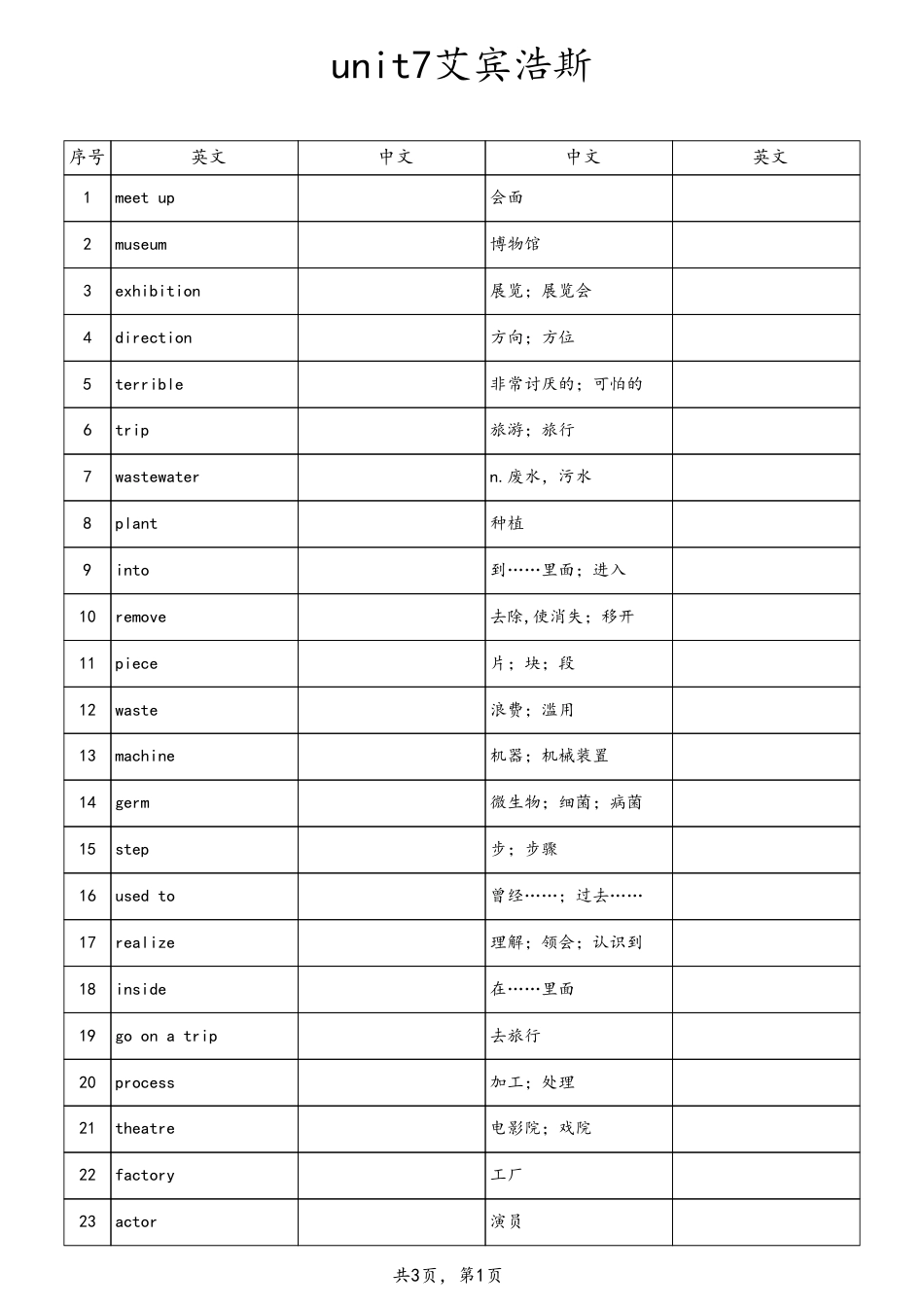 unit7中英互译（人教版七下）.pdf_第1页