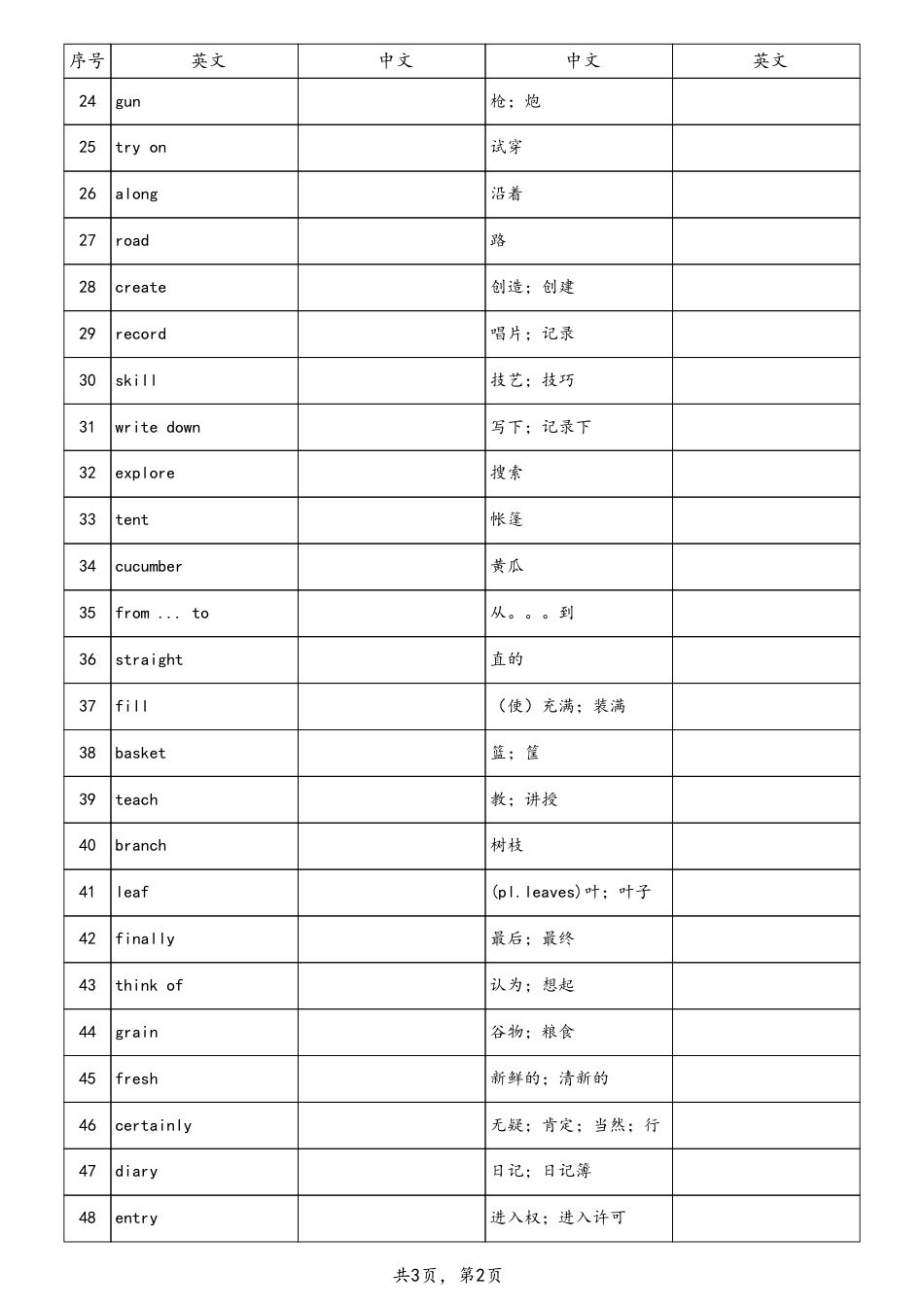 unit7中英互译（人教版七下）.pdf_第2页