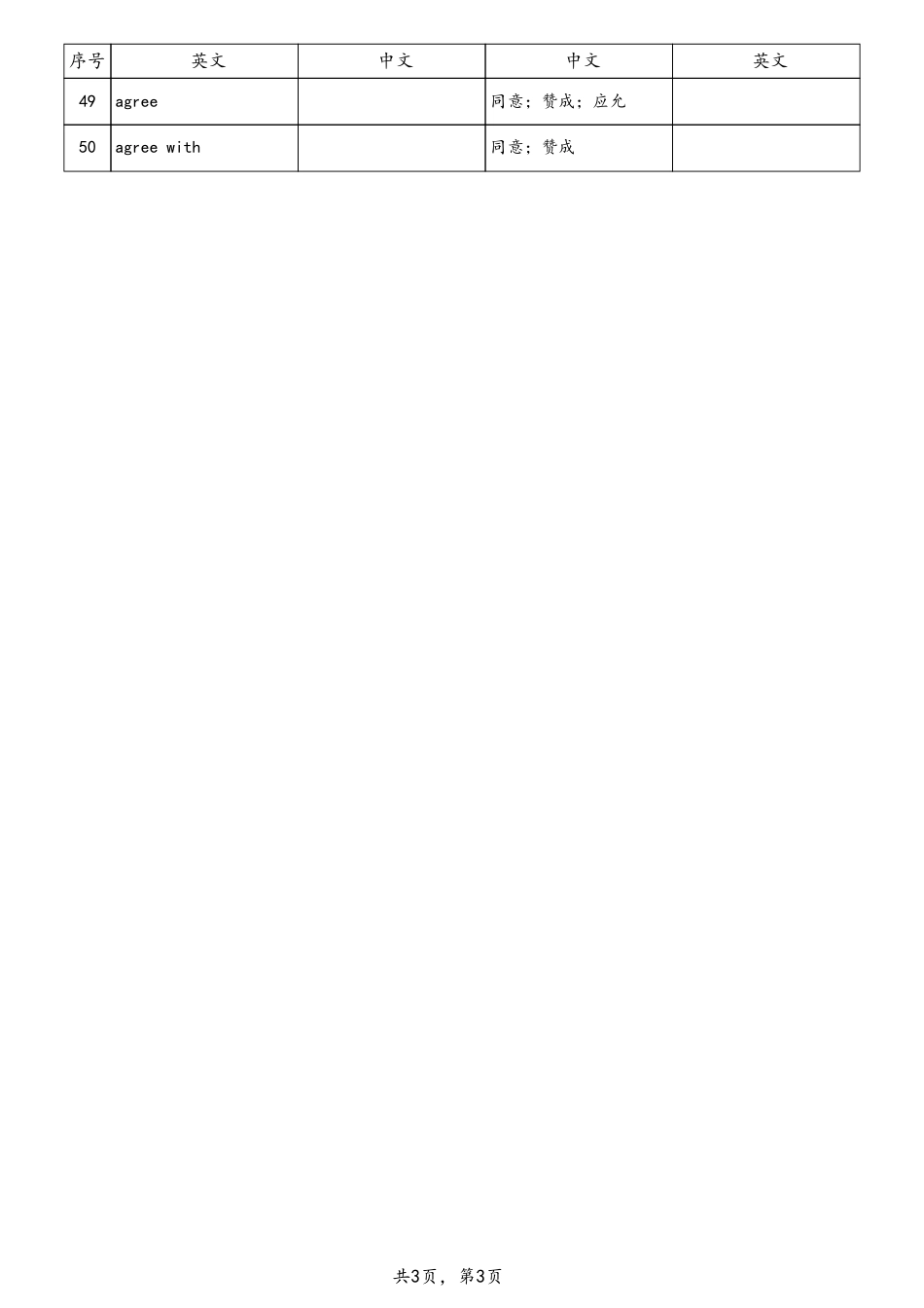 unit7中英互译（人教版七下）.pdf_第3页