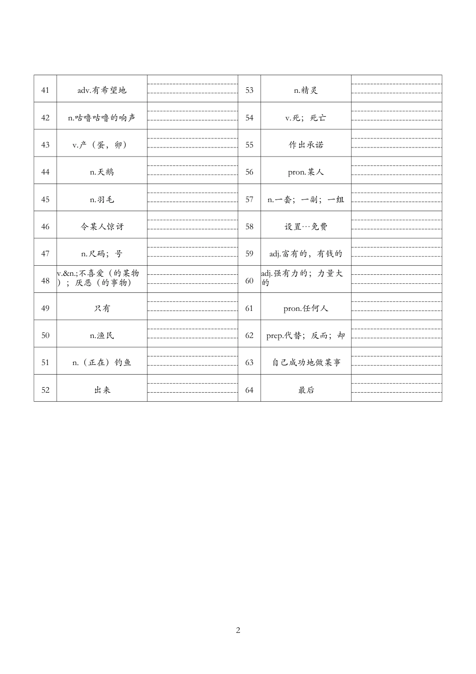 unit8汉译英（人教版七下）.pdf_第2页
