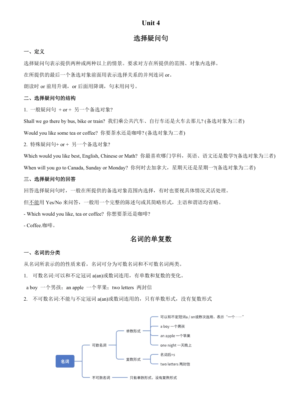 人教版2025七年级下册unit4语法归纳+练习.pdf_第1页