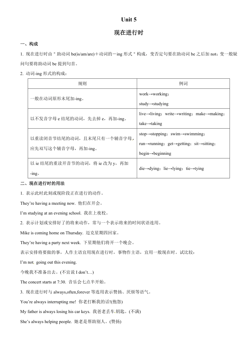 人教版2025七年级下册unit5语法归纳+练习.pdf_第1页