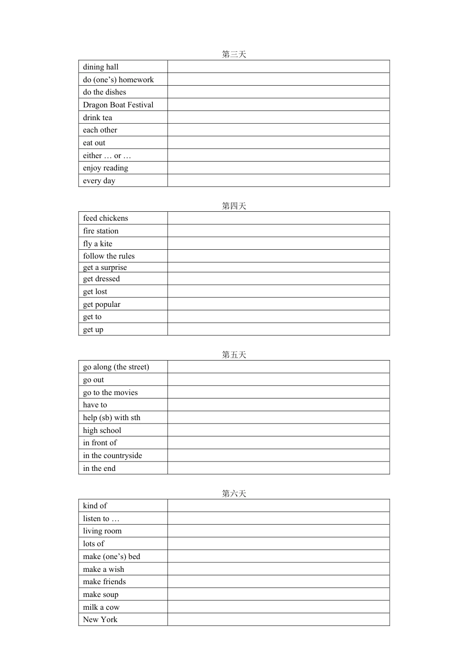 专题06 完成句子（重点短语和句子结构）【练习】（人教版七下）.docx_第2页